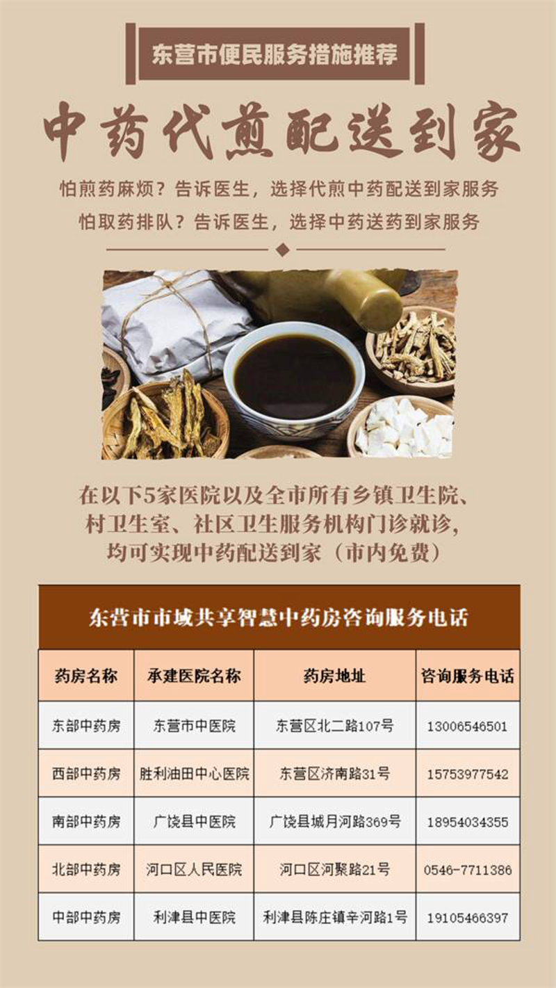 东营中医医院：传统与现代的和谐共生